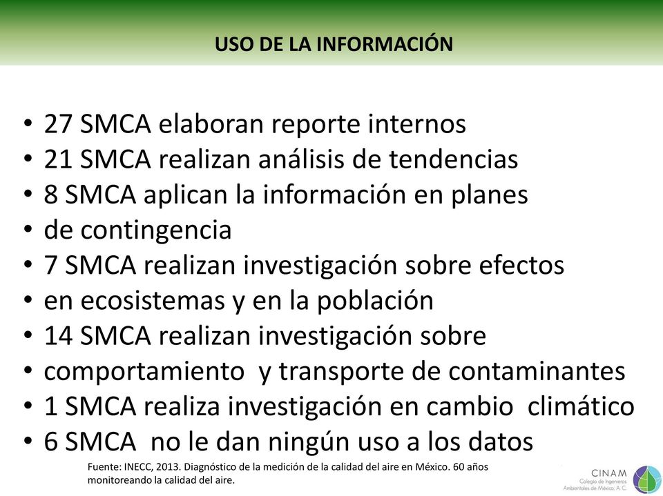 sobre comportamiento y transporte de contaminantes 1 SMCA realiza investigación en cambio climático 6 SMCA no le dan ningún uso a