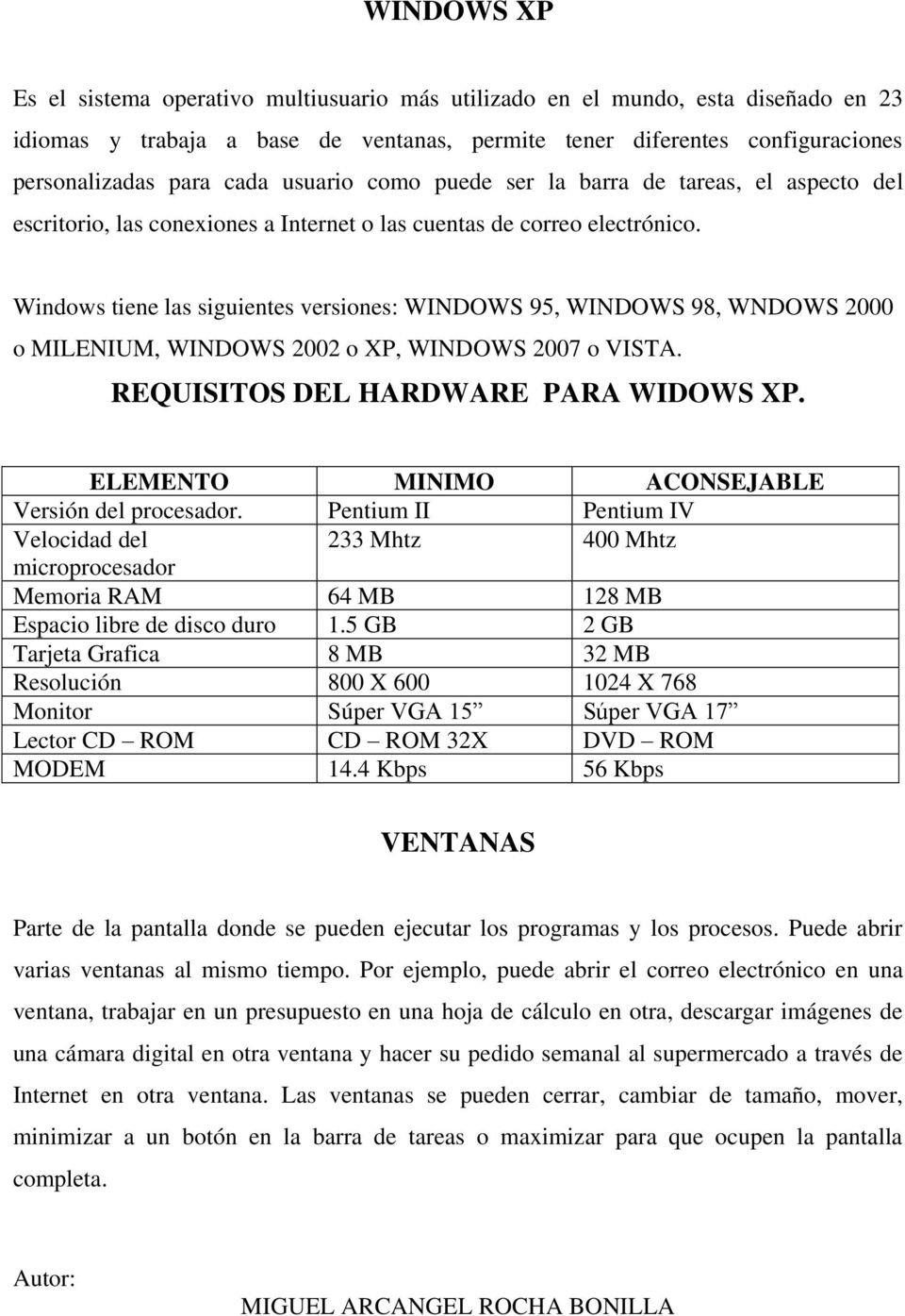 Windows tiene las siguientes versiones: WINDOWS 95, WINDOWS 98, WNDOWS 2000 o MILENIUM, WINDOWS 2002 o XP, WINDOWS 2007 o VISTA. REQUISITOS DEL HARDWARE PARA WIDOWS XP.