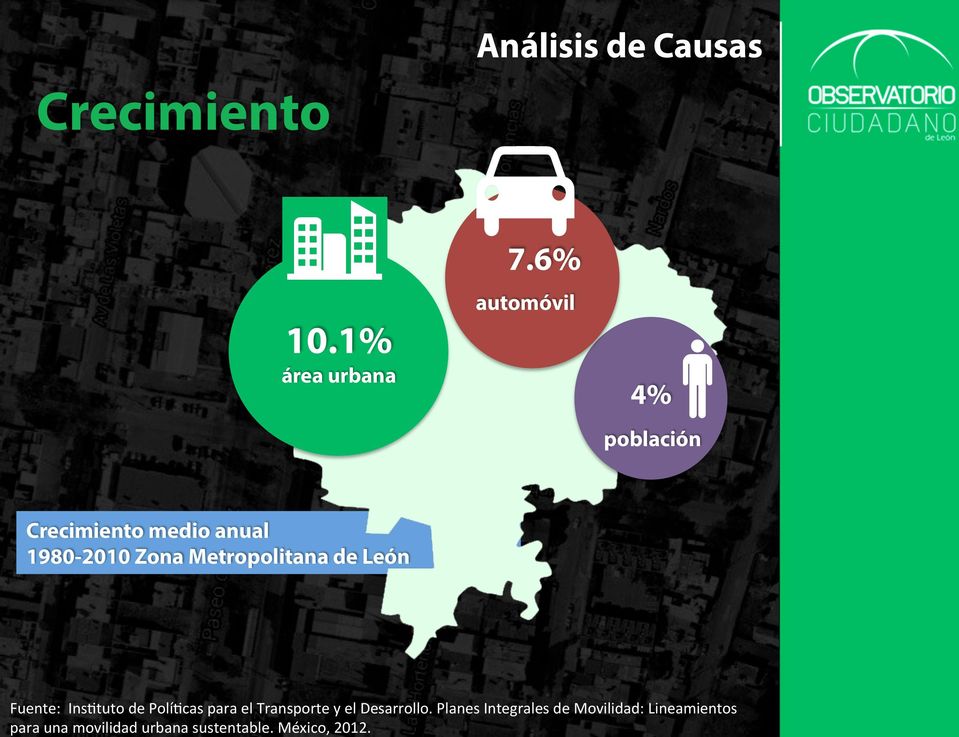 sustentable. México, 2012. Análisis de Causas Crecimiento 10.