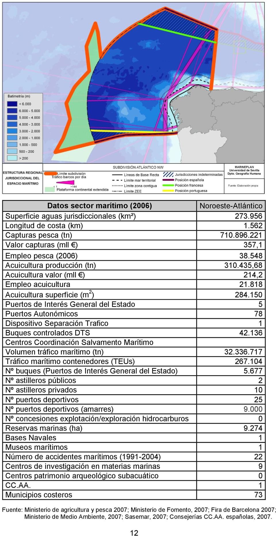 150 Puertos de Interés General del Estado 5 Puertos Autonómicos 78 Dispositivo Separación Trafico 1 Buques controlados DTS 42.