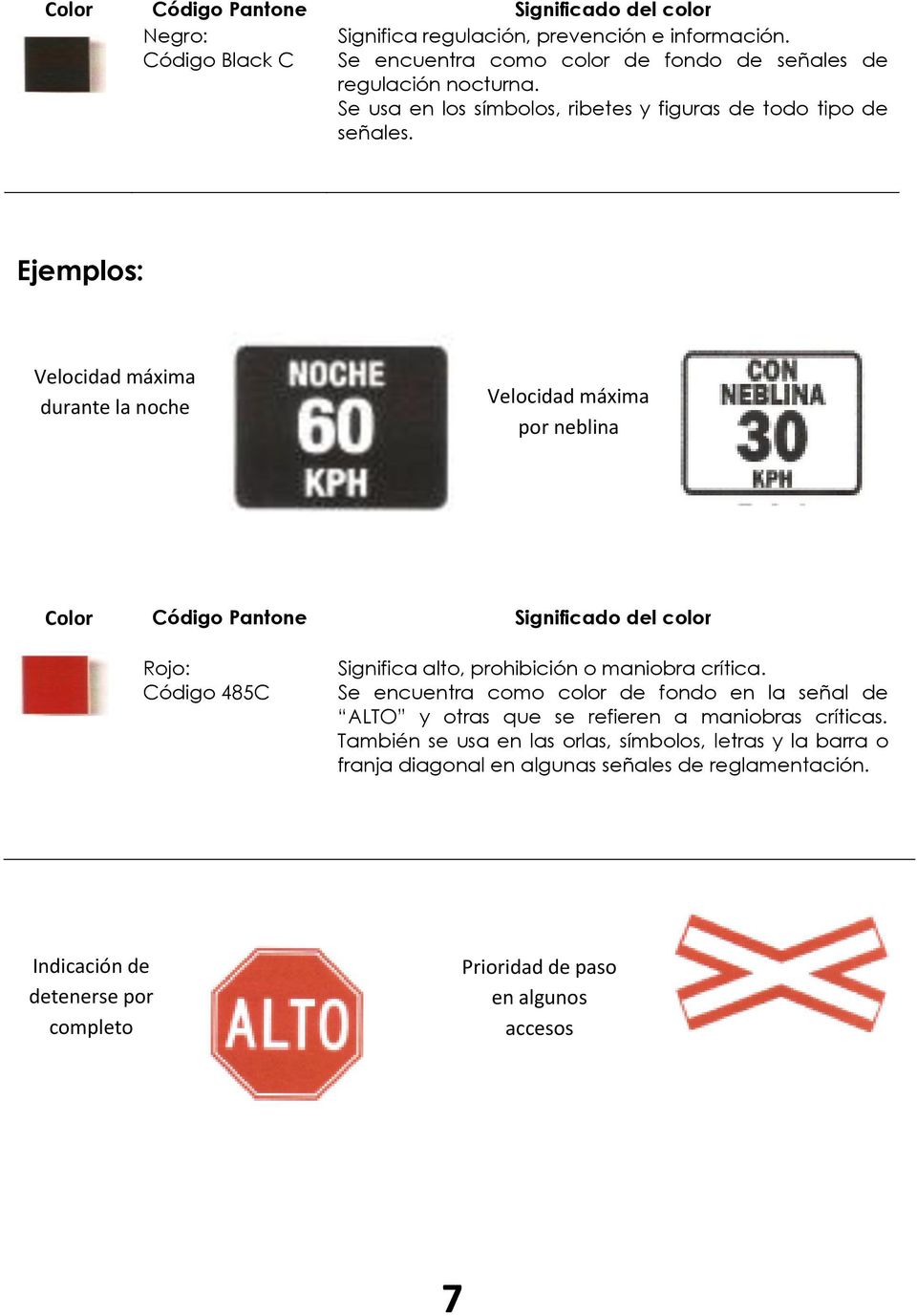 Ejemplos: Velocidad máxima durante la noche Velocidad máxima por neblina Color Código Pantone Significado del color Rojo: Código 485C Significa alto, prohibición o maniobra