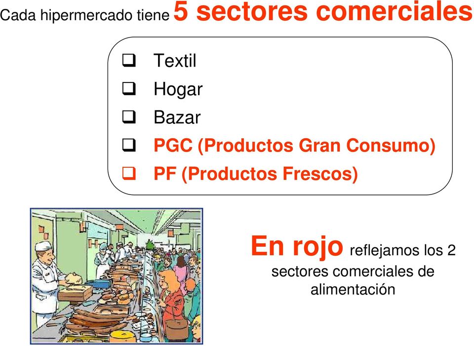(Productos Gran Consumo) PF (Productos