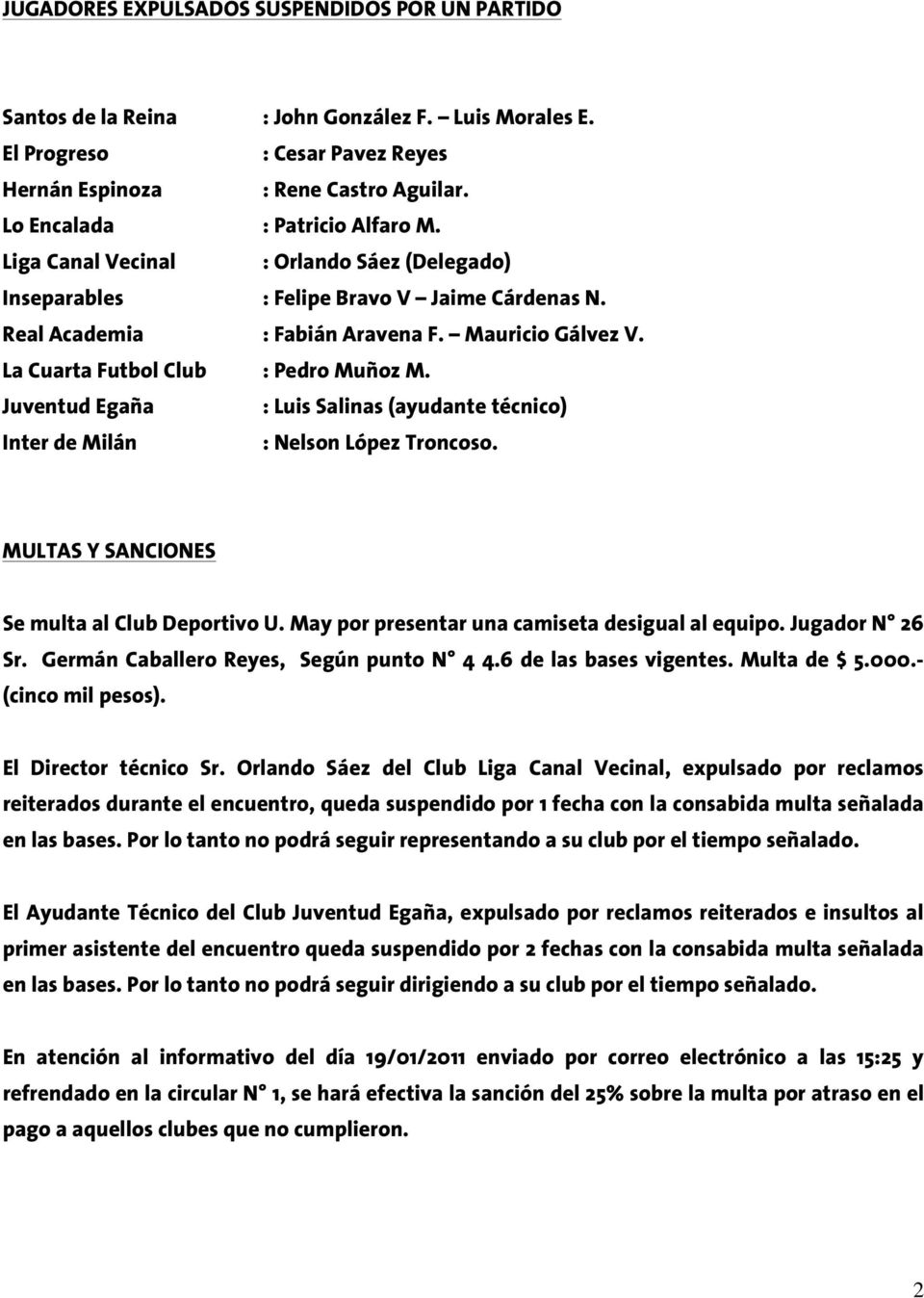 La Cuarta Futbol Club : Pedro Muñoz M. Juventud Egaña : Luis Salinas (ayudante técnico) Inter de Milán : Nelson López Troncoso. MULTAS Y SANCIONES Se multa al Club Deportivo U.
