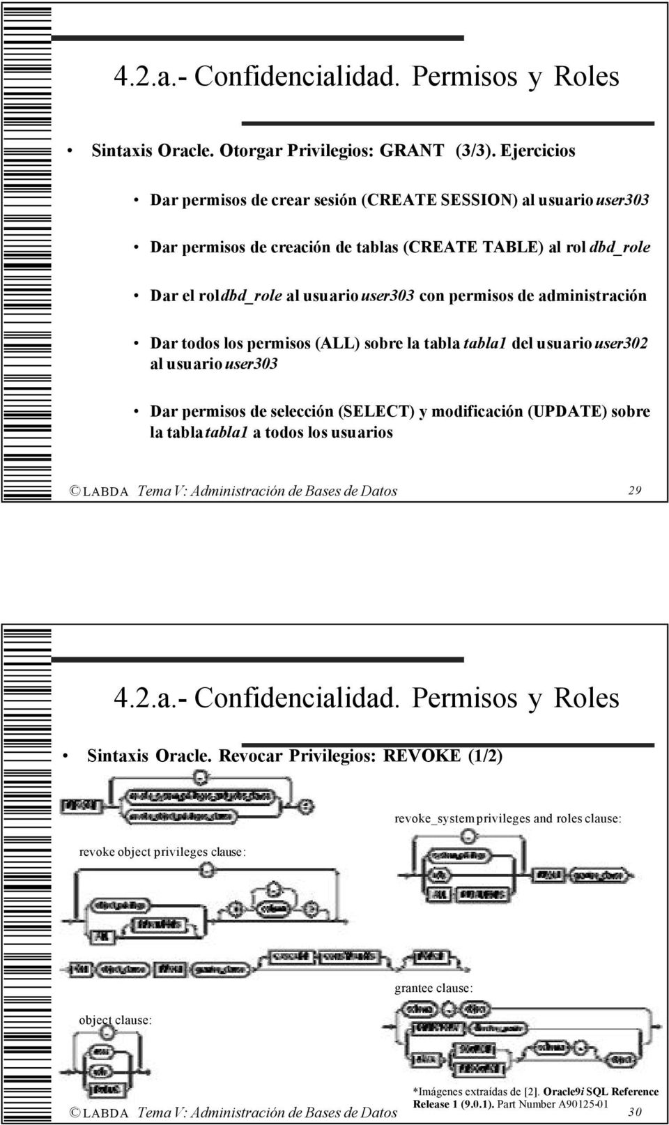 permisos de administración Dar todos los permisos (ALL) sobre la tabla tabla1 del usuario user302 al usuario user303 Dar permisos de selección (SELECT) y modificación (UPDATE) sobre la