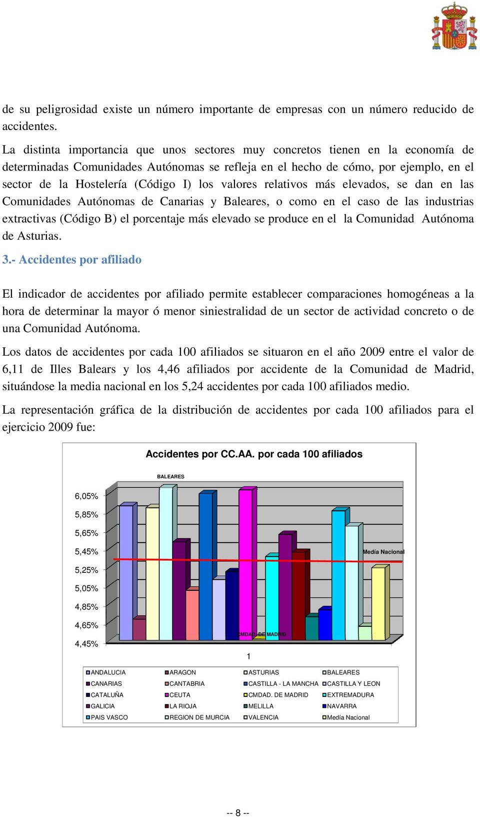 I) los valores relativos más elevados, se dan en las Comunidades Autónomas de Canarias y Baleares, o como en el caso de las industrias extractivas (Código B) el porcentaje más elevado se produce en