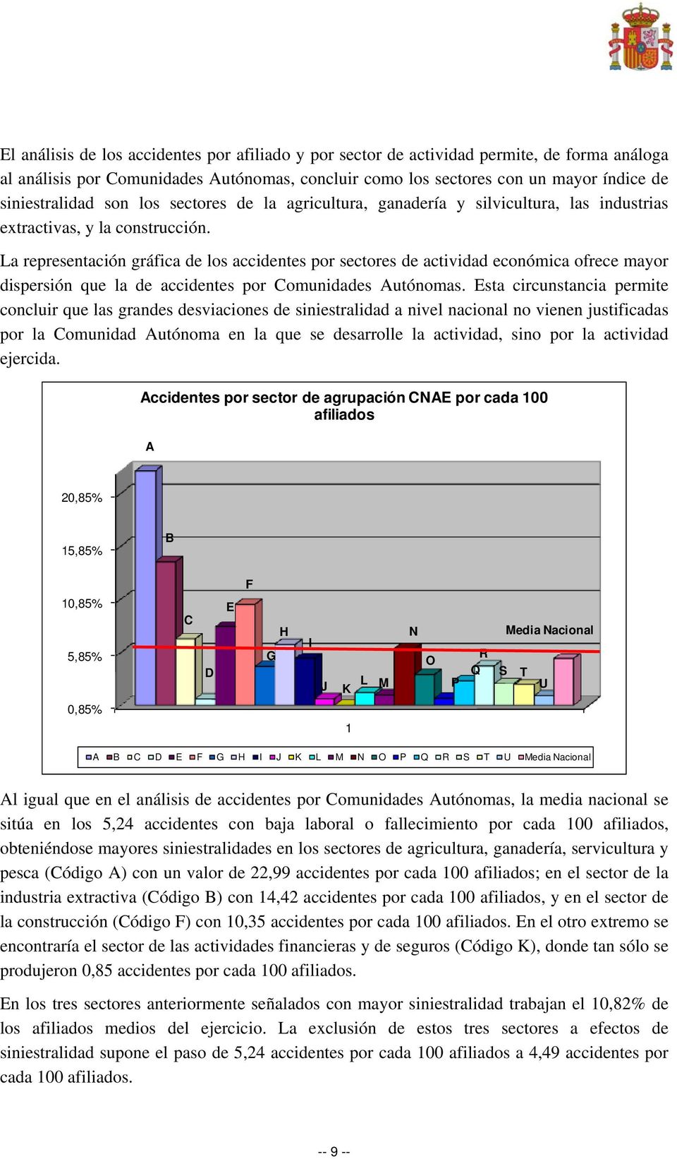La representación gráfica de los accidentes por sectores de actividad económica ofrece mayor dispersión que la de accidentes por Comunidades Autónomas.