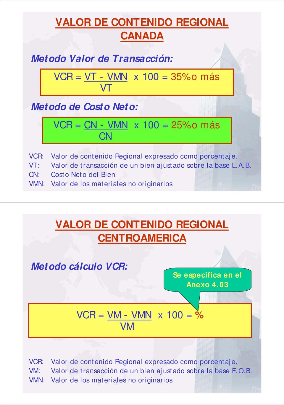CN: Costo Neto del Bien VMN: Valor de los materiales no originarios VALOR DE CONTENIDO REGIONAL Metodo cálculo VCR: Se especifica en el Anexo 4.