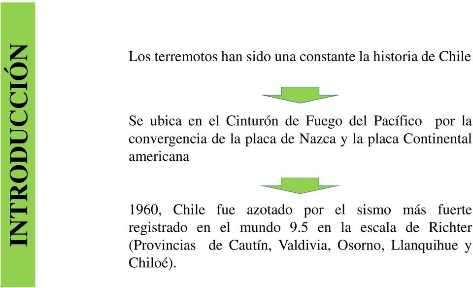 Continental americana 1960, Chile fue azotado por el sismo más fuerte registrado en el