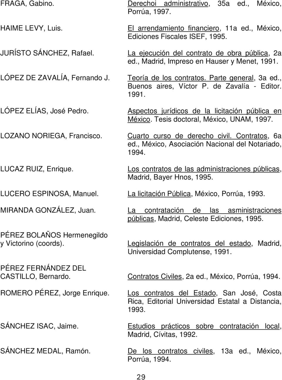 Teoría de los contratos. Parte general, 3a ed., Buenos aires, Víctor P. de Zavalía - Editor. 1991. Aspectos jurídicos de la licitación pública en México. Tesis doctoral, México, UNAM, 1997.