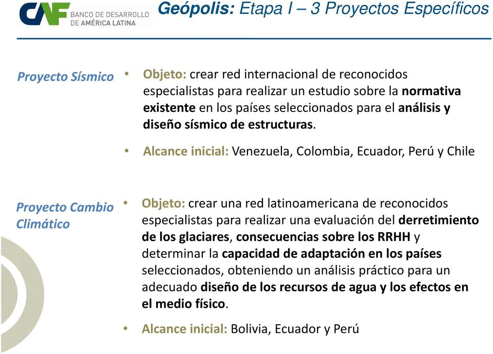 Alcance inicial: Venezuela, Colombia, Ecuador, Perú y Chile Proyecto Cambio Climático Objeto: crear una red latinoamericana de reconocidos especialistas para realizar una evaluación