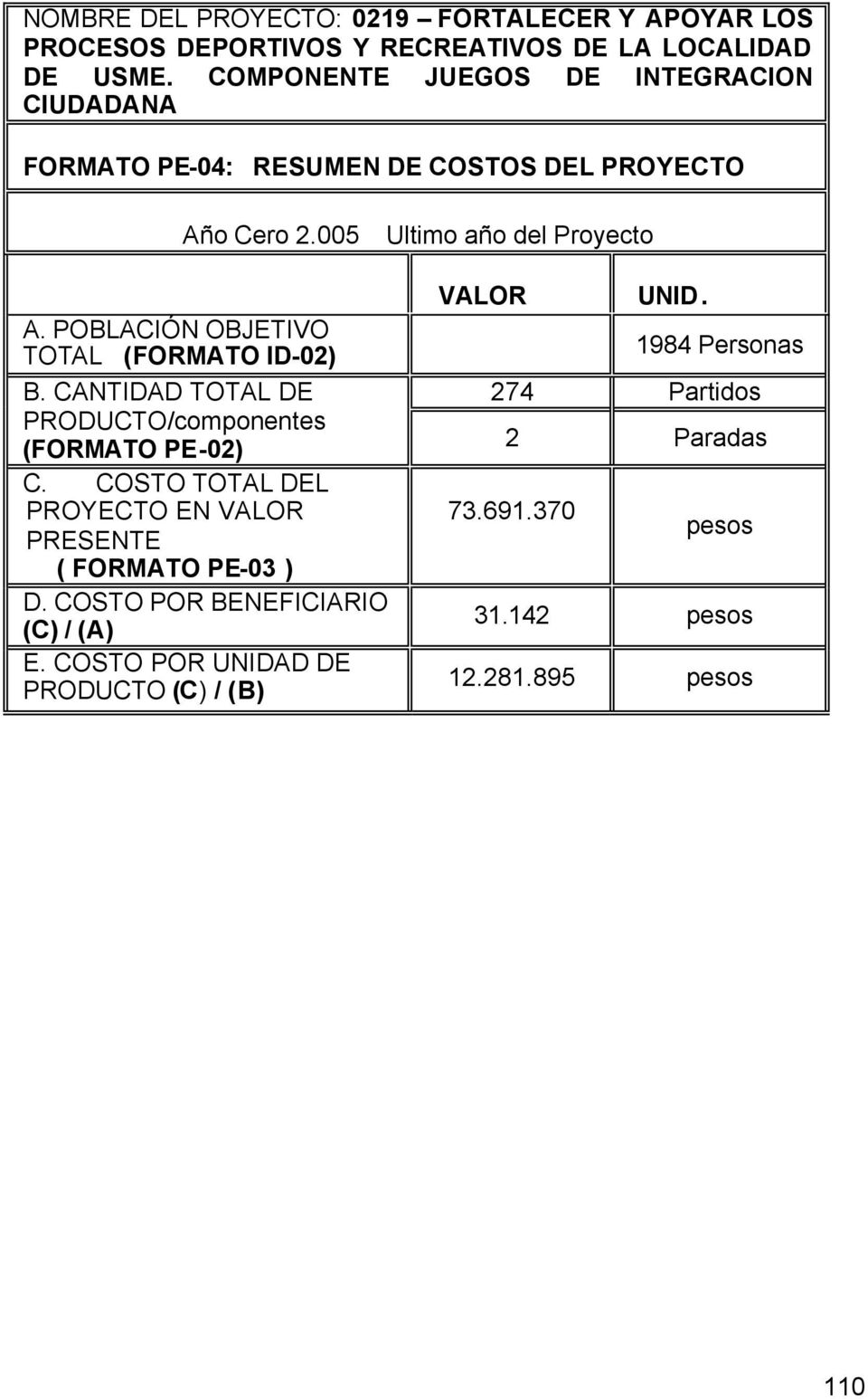 POBLACIÓN OBJETIVO TOTAL (FORMATO ID-02) B. CANTIDAD TOTAL DE PRODUCTO/componentes (FORMATO PE-02) C.