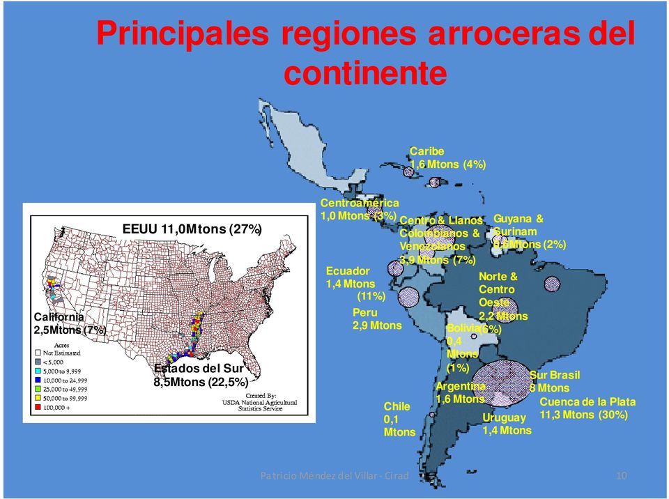 Mtons (7%) Ecuador Norte & 1,4 Mtons Centro (11%) Oeste Peru 2,2 Mtons 2,9 Mtons Bolivia (6%) 0,4 Mtons (1%) Sur Brasil