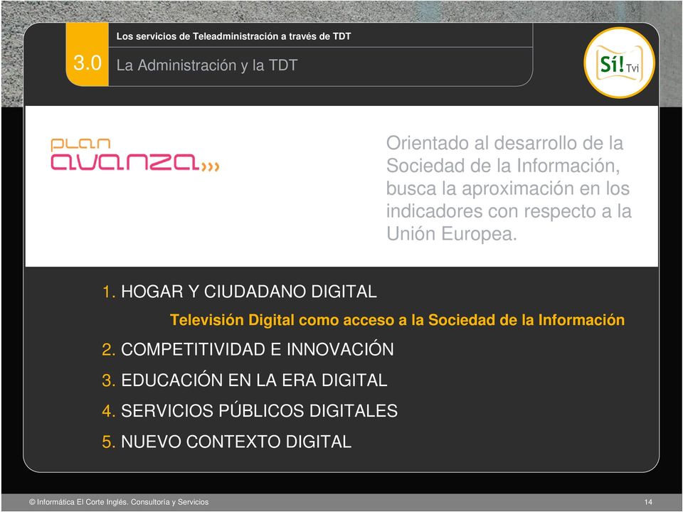 HOGAR Y CIUDADANO DIGITAL Televisión Digital como acceso a la Sociedad de la Información 2.