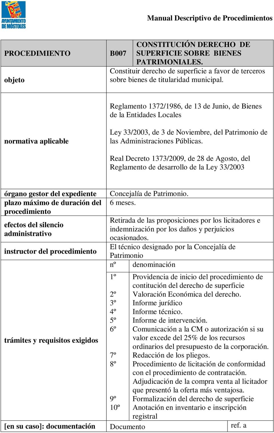 Real Decreto 1373/2009, de 28 de Agosto, del Reglamento de desarrollo de la Ley 33/2003 Concejalía de Patrimonio. 6 meses.