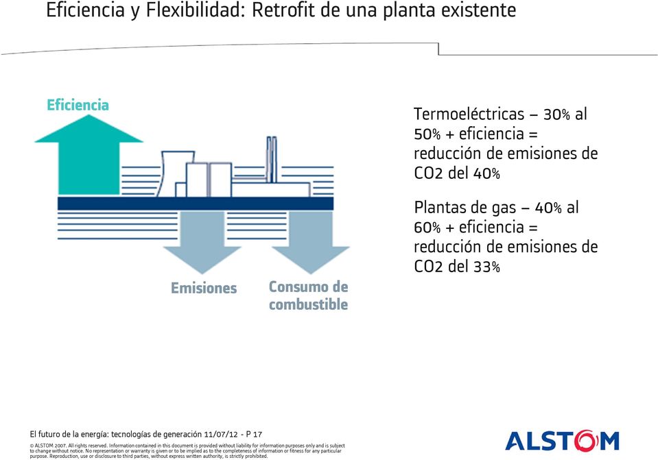 Emisiones Consumo de combustible Plantas de gas 40% al 60% + eficiencia =