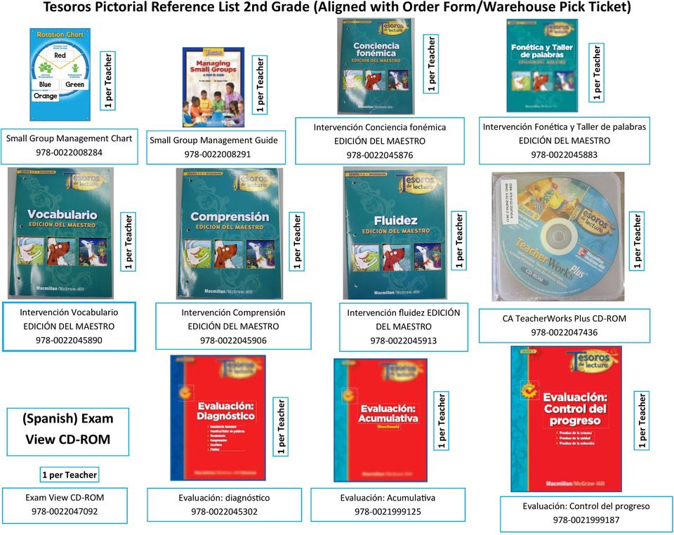 Intervención fluidez EDICIÓN DEL MAESTRO 978-0022045913 CA TeacherWorks Plus CD-ROM 978-0022047436 (Spanish) Exam View CD-ROM Exam View
