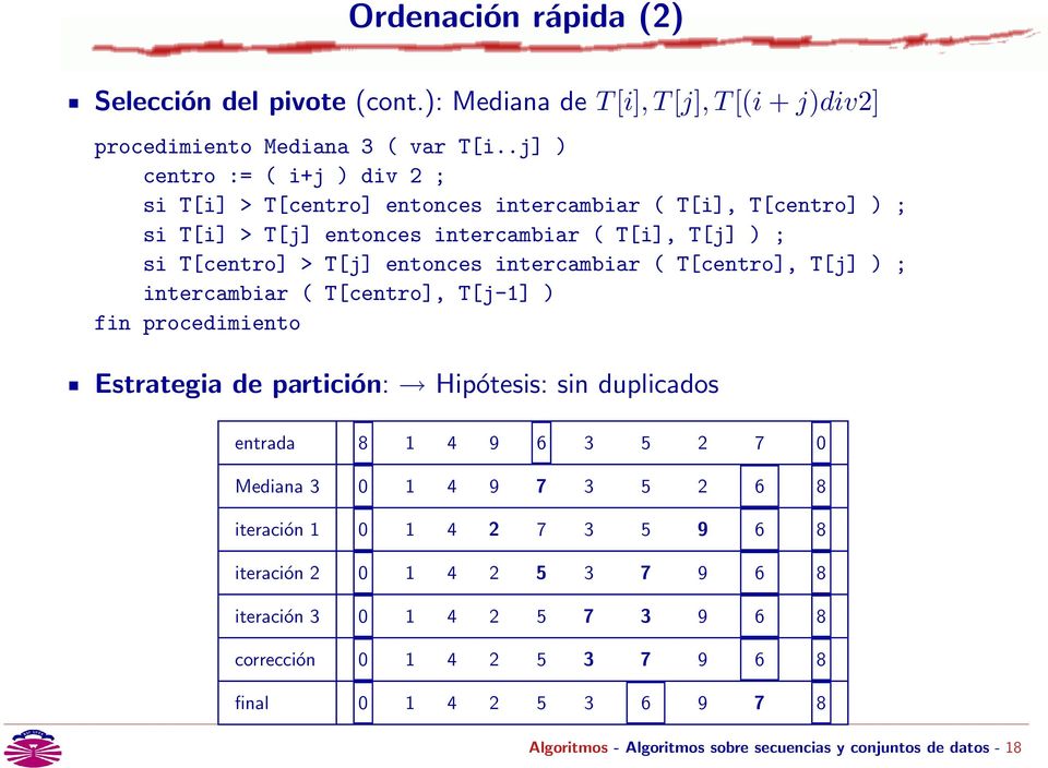 intercambiar ( T[centro], T[j] ) ; intercambiar ( T[centro], T[j-1] ) fin procedimiento Estrategia de partición: Hipótesis: sin duplicados entrada 8 1 4 9 6 3 5 2 7 0 Mediana 3 0 1