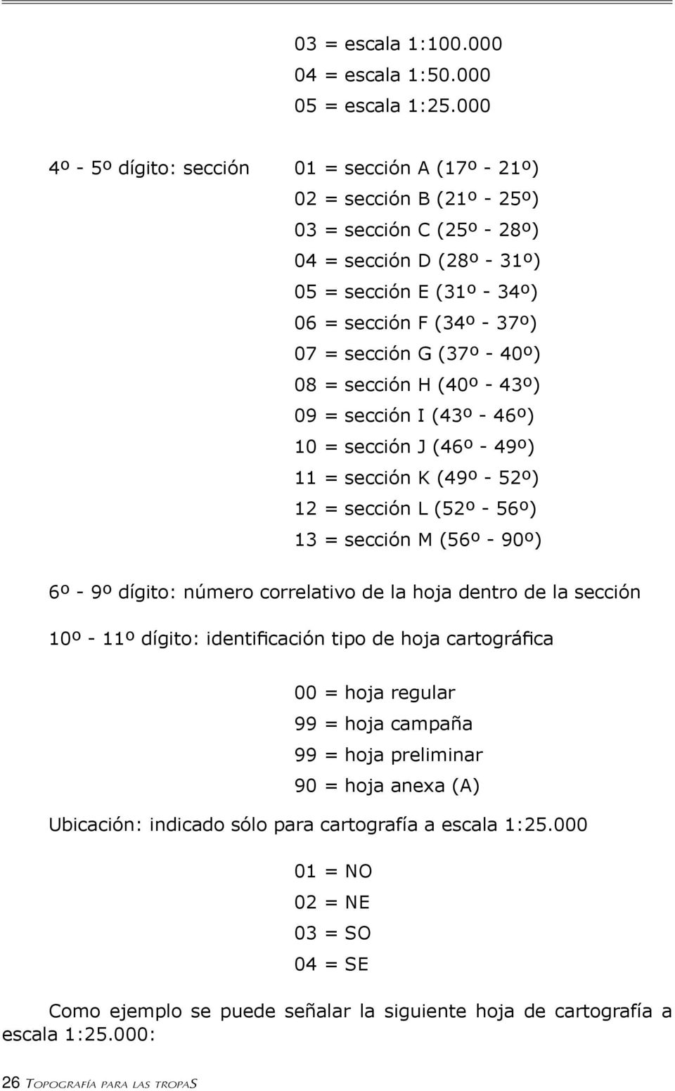 3. ESTRUCTURA DE LA CARTA TOPOGRÁFICA 3.1 ANTECEDENTES - PDF