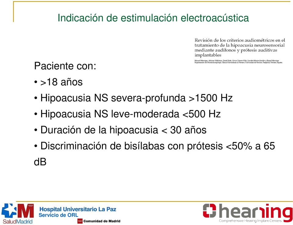 Hipoacusia NS leve-moderada <500 Hz Duración de la