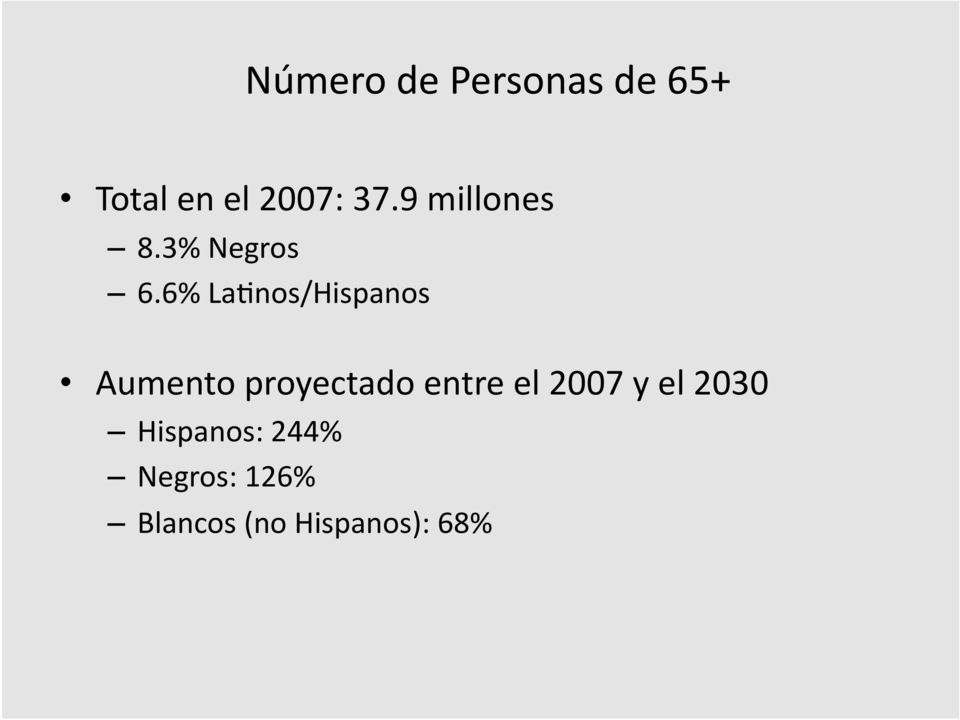 6% LaKnos/Hispanos Aumento proyectado entre el