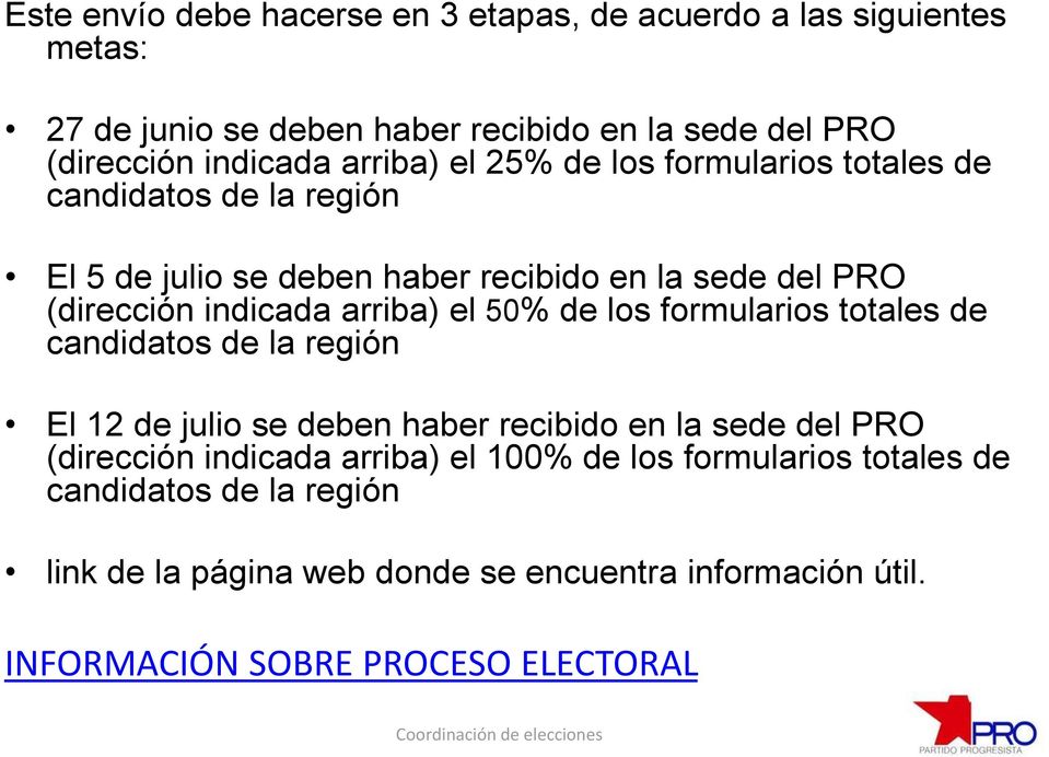 arriba) el 50% de los formularios totales de candidatos de la región El 12 de julio se deben haber recibido en la sede del PRO (dirección indicada