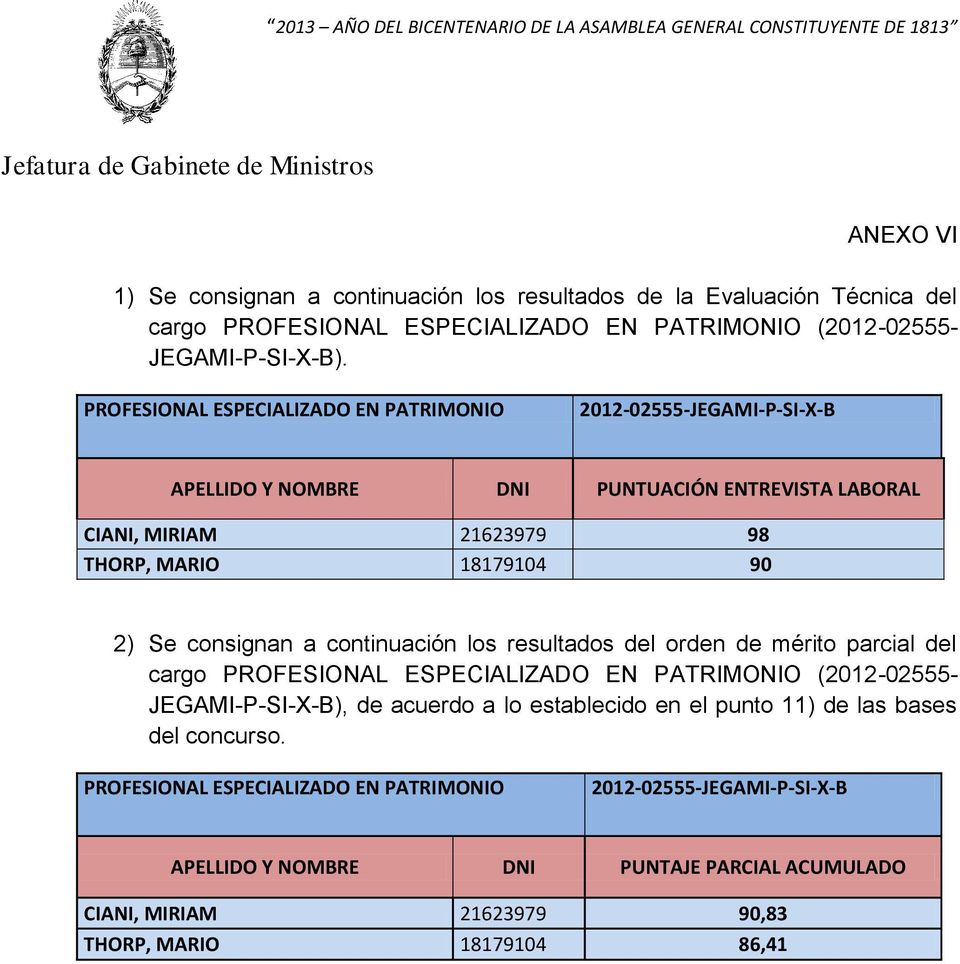 cargo PROFESIONAL ESPECIALIZADO EN PATRIMONIO (2012-02555- JEGAMI-P-SI-X-B), de acuerdo a lo establecido en el punto
