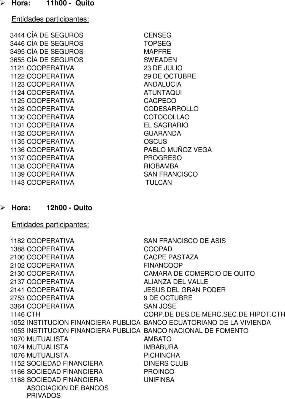 1136 COOPERATIVA PABLO MUÑOZ VEGA 1137 COOPERATIVA PROGRESO 1138 COOPERATIVA RIOBAMBA 1139 COOPERATIVA SAN FRANCISCO 1143 COOPERATIVA TULCAN 12h00 - Quito 1182 COOPERATIVA SAN FRANCISCO DE ASIS 1388