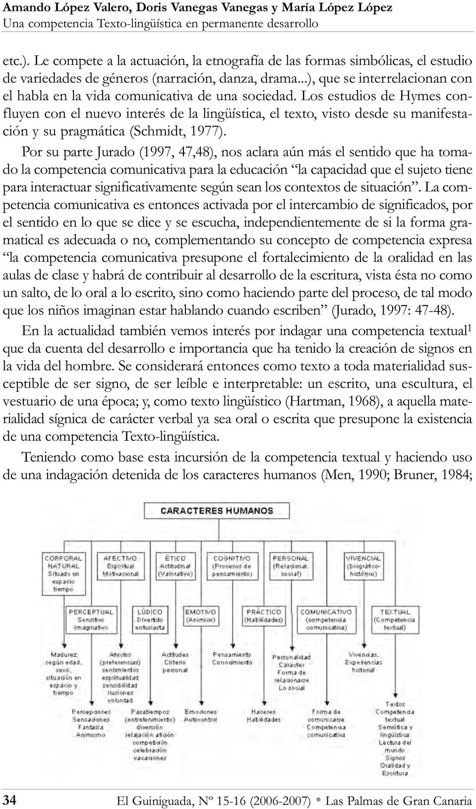 Los estudios de Hymes confluyen con el nuevo interés de la lingüística, el texto, visto desde su manifestación y su pragmática (Schmidt, 1977).