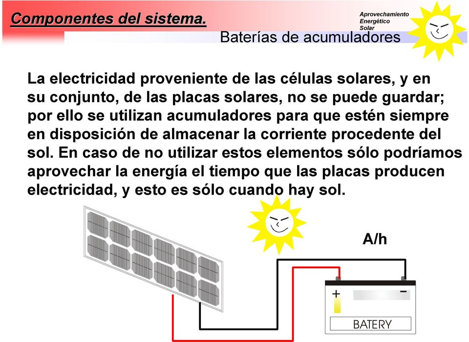conjunto, d las placas solars, no s pud guardar; por llo s utilizan acumuladors para qu stén simpr n