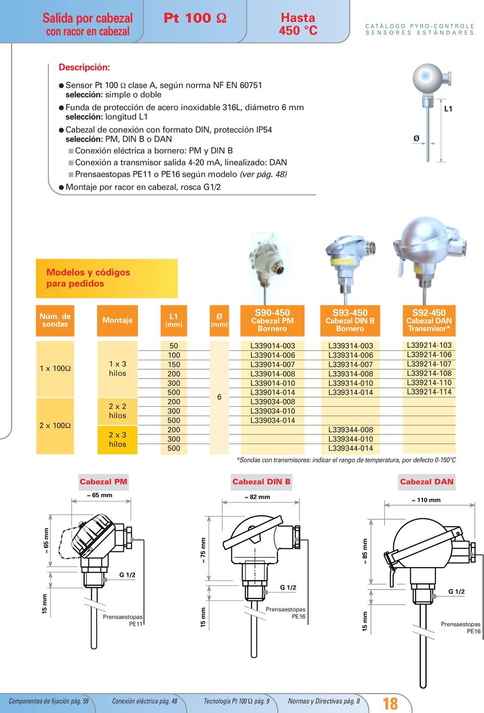 Prensaestopas PE o PE6 según modelo (ver pág. 48) Montaje por racor en cabezal, rosca G/ Modelos y códigos para pedidos Núm.