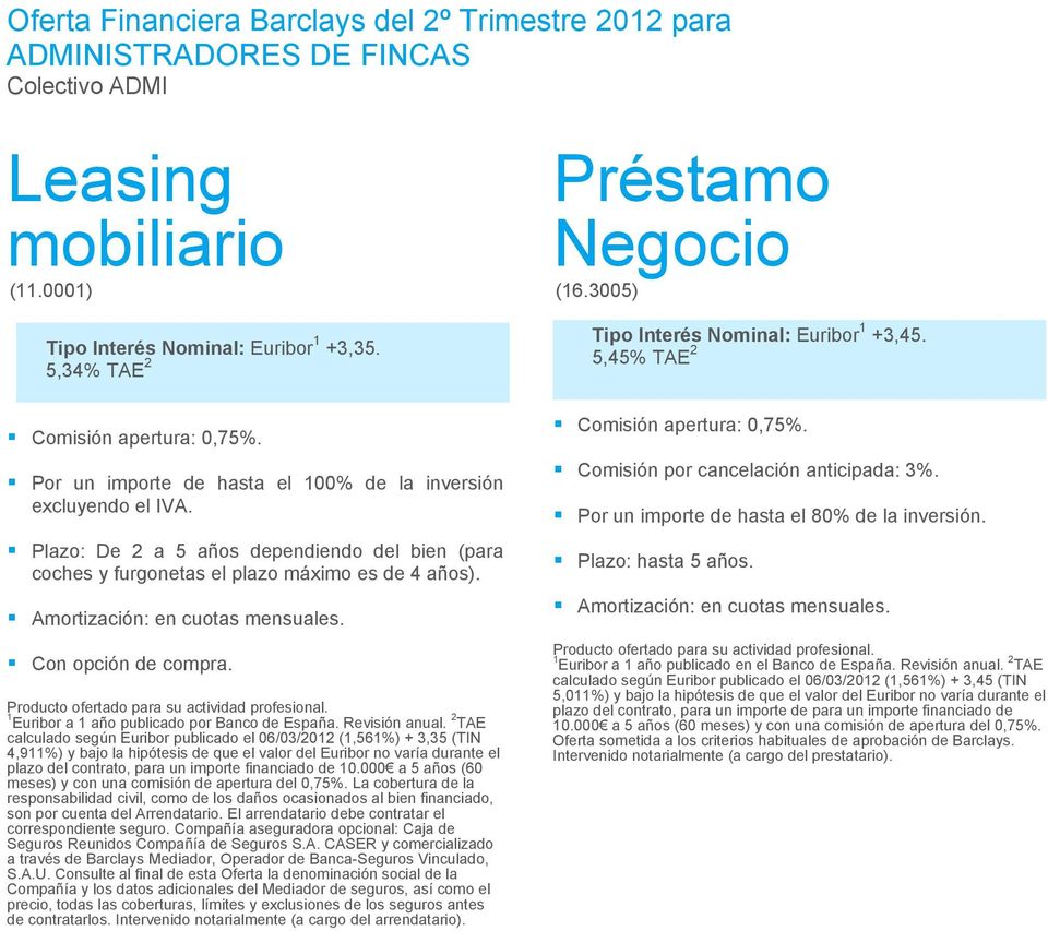 Producto ofertado para su actividad profesional. 1 Euribor a 1 año publicado por Banco de España. Revisión anual.