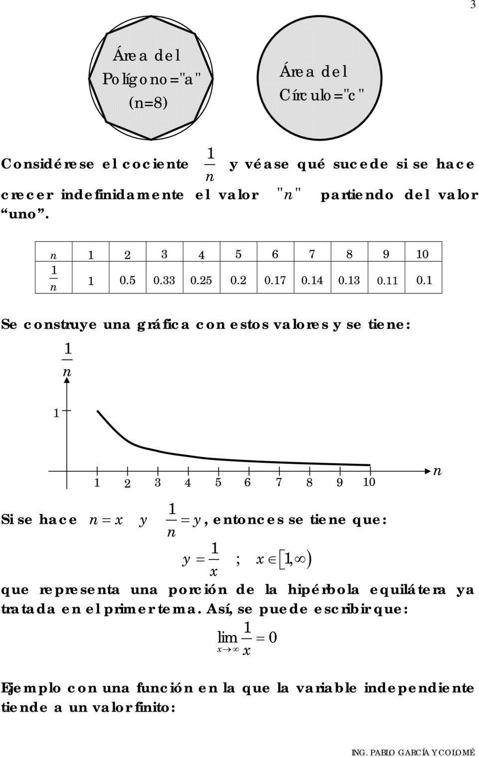 1 Se construye una gráfica con estos valores y se tiene: 1 n 1 1 3 4 5 6 7 8 9 10 1 Si se hace n= y = y, entonces se tiene que: n 1 y = ; 1, ) que