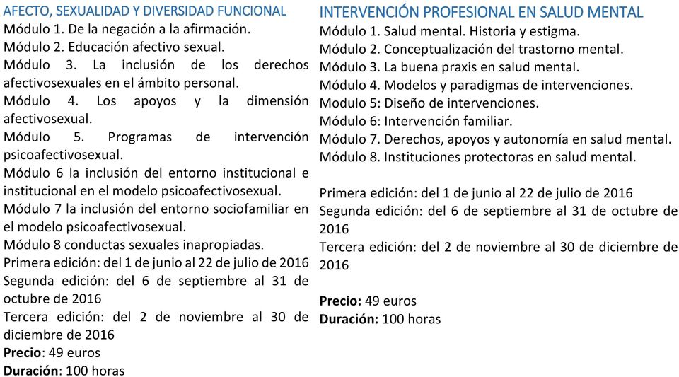 Módulo 6 la inclusión del entorno institucional e institucional en el modelo psicoafectivosexual. Módulo 7 la inclusión del entorno sociofamiliar en el modelo psicoafectivosexual.