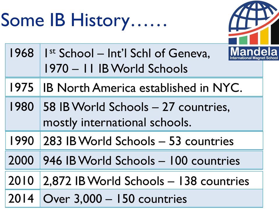 1980 58 IB World Schools 27 countries, mostly international schools.