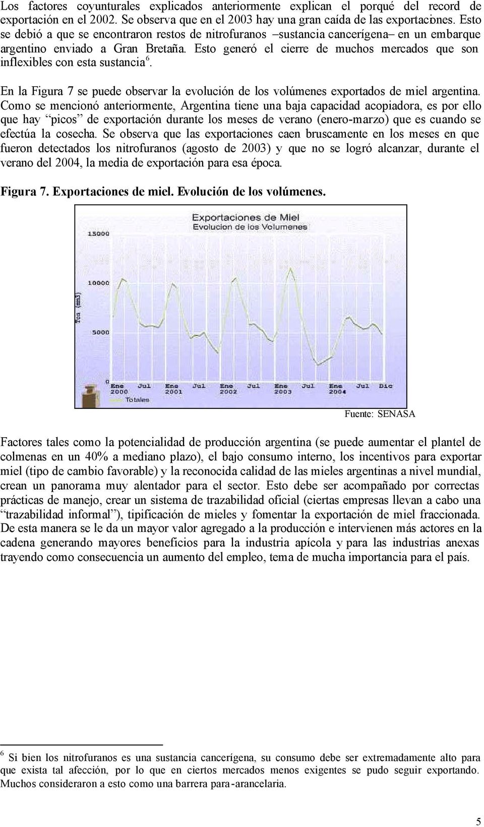Esto generó el cierre de muchos mercados que son inflexibles con esta sustancia 6. En la Figura 7 se puede observar la evolución de los volúmenes exportados de miel argentina.