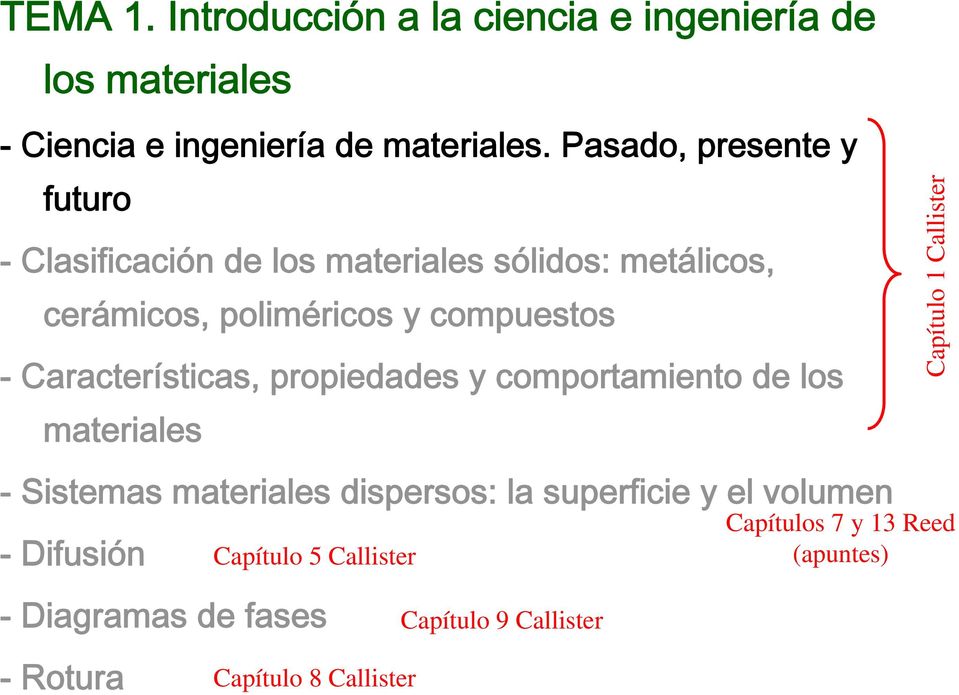 Tema 1 Introduccion A La Ciencia E Ingenieria De Los Materiales