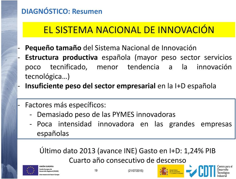 sector empresarial en la I+D española Factores más específicos: Demasiado peso de las PYMES innovadoras Poca intensidad