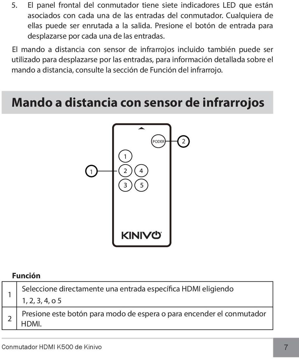 El mando a distancia con sensor de infrarrojos incluido también puede ser utilizado para desplazarse por las entradas, para información detallada sobre el mando a distancia,