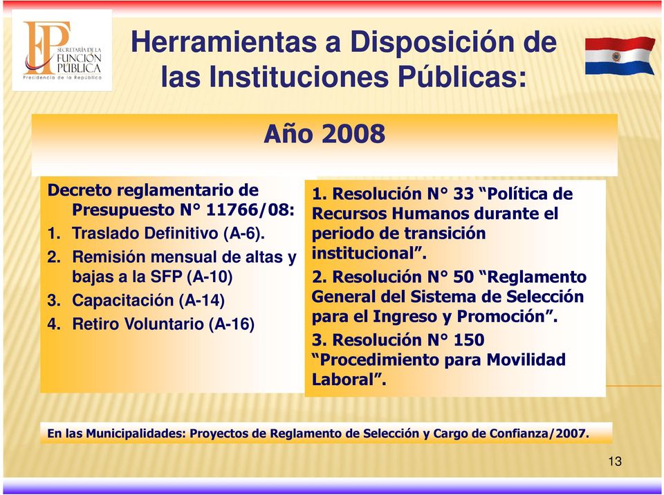 Resolución N 33 Política de Recursos Humanos durante el periodo de transición institucional. 2.