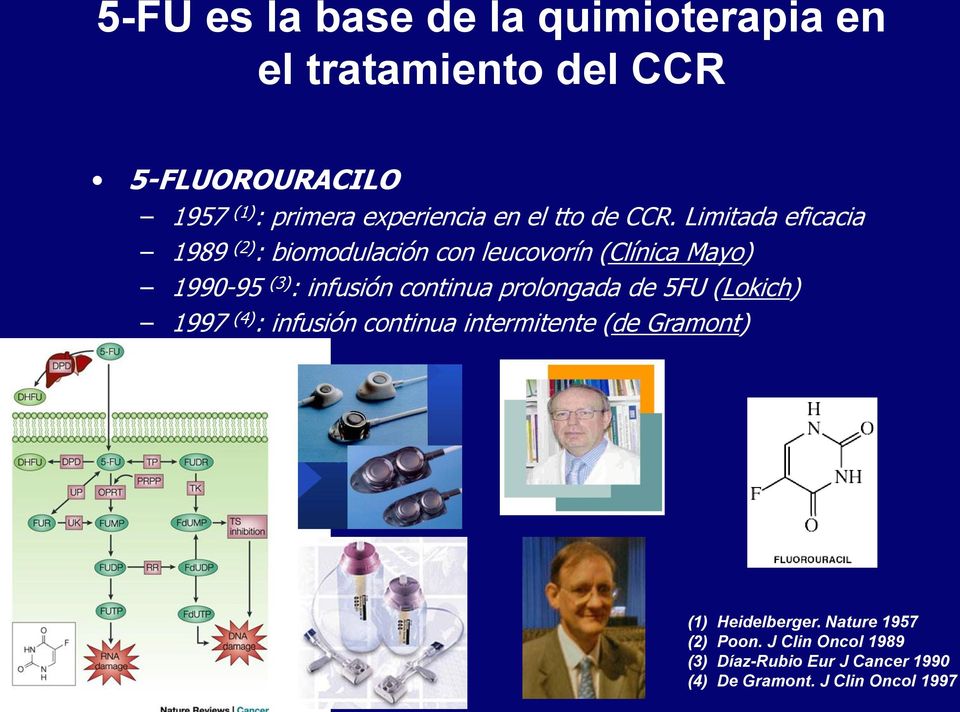 Limitada eficacia 1989 (2) : biomodulación con leucovorín (Clínica Mayo) 1990-95 (3) : infusión continua