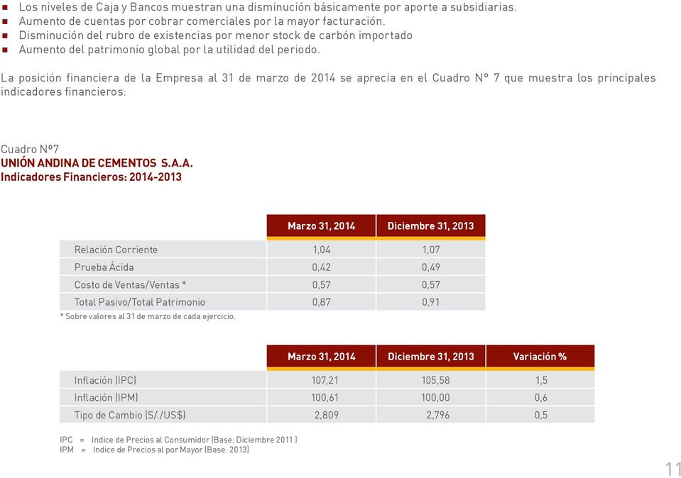 La posición financiera de la Empresa al 31 de marzo de 2014 se aprecia en el Cuadro N 7 que muestra los principales indicadores financieros: Cuadro Nº7 Unión An