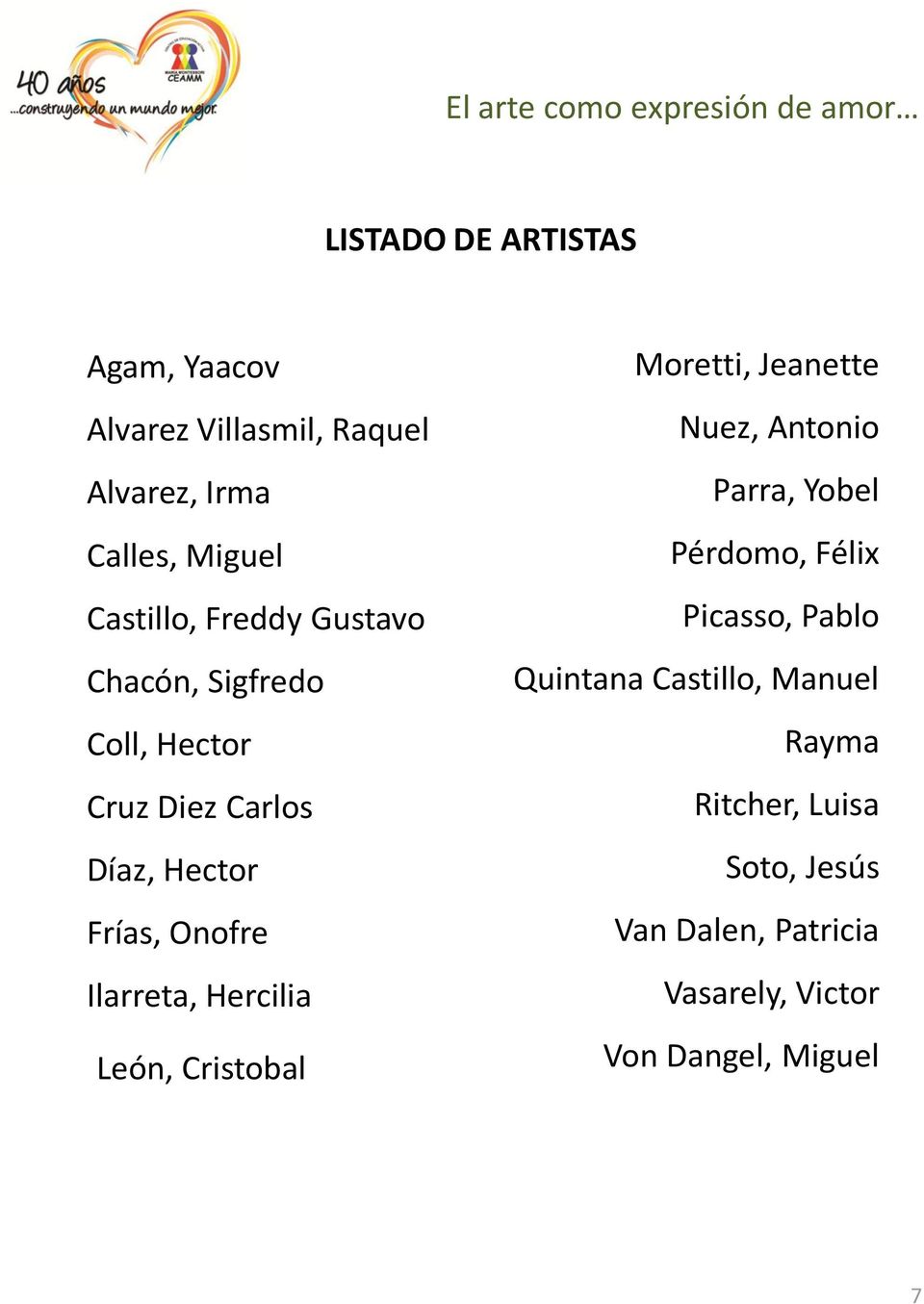 Hercilia León, Cristobal Moretti, Jeanette Nuez, Antonio Parra, Yobel Pérdomo, Félix Picasso, Pablo