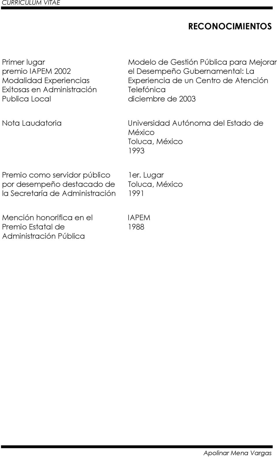 2003 Nota Laudatoria Universidad Autónoma del Estado de México Toluca, México 1993 Premio como servidor público por