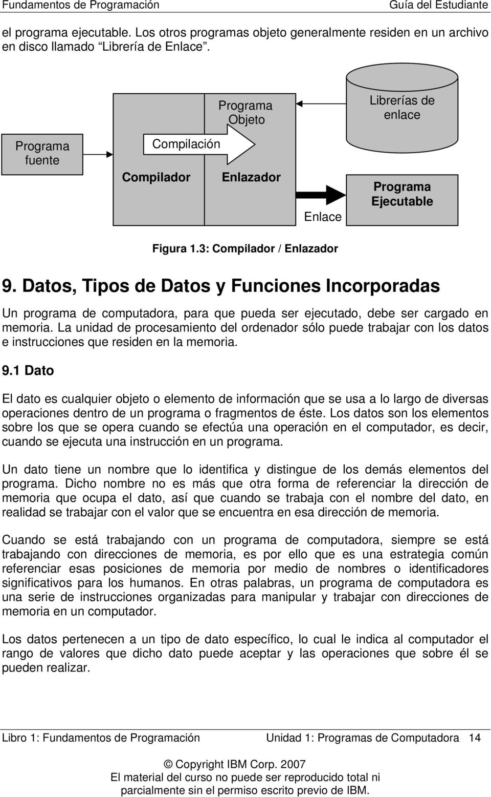 Datos, Tipos de Datos y Funciones Incorporadas Un programa de computadora, para que pueda ser ejecutado, debe ser cargado en memoria.