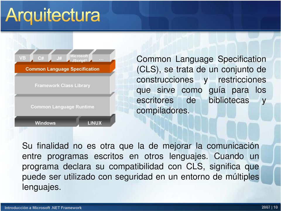 Windows LINUX Su finalidad no es otra que la de mejorar la comunicación entre programas escritos en otros lenguajes.