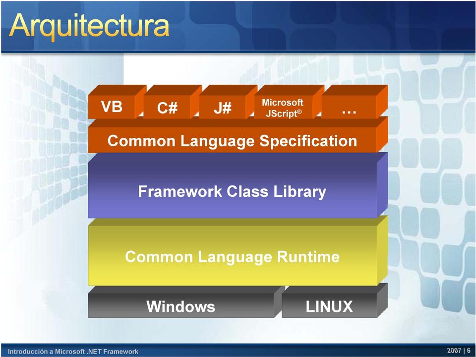 Library Common Language Runtime Windows
