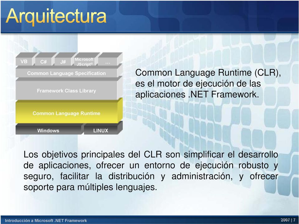 Common Language Runtime Windows LINUX Los objetivos principales del CLR son simplificar el desarrollo de aplicaciones,