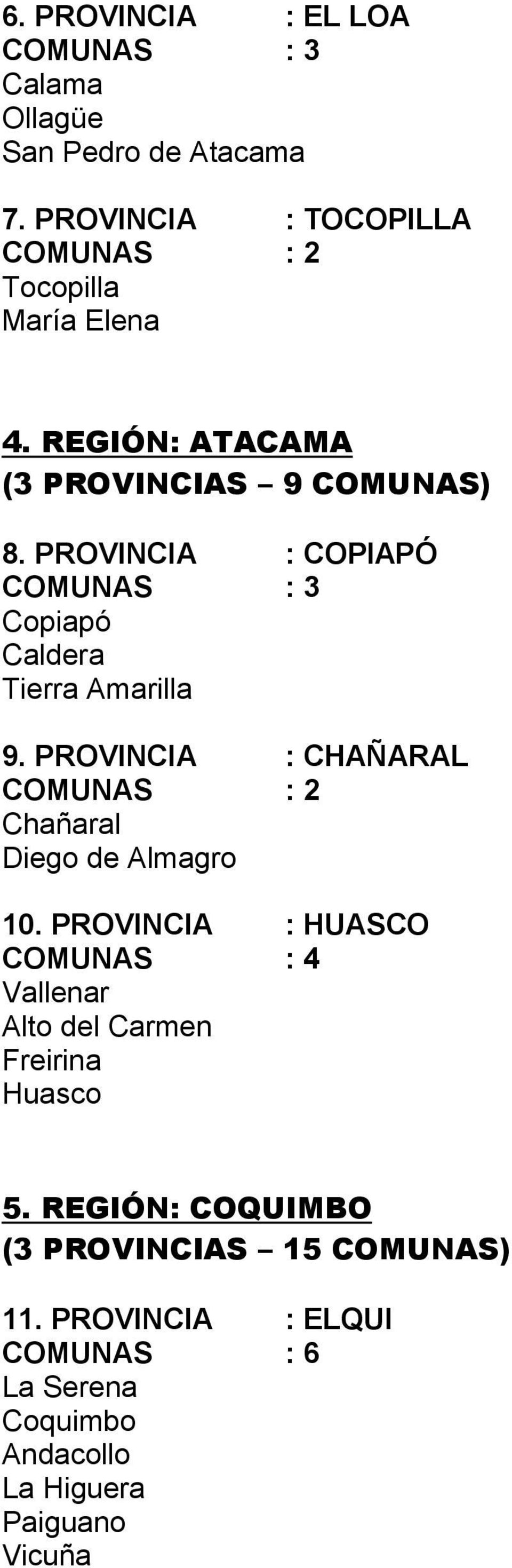 PROVINCIA : CHAÑARAL Chañaral Diego de Almagro 10. PROVINCIA : HUASCO Vallenar Alto del Carmen Freirina Huasco 5.