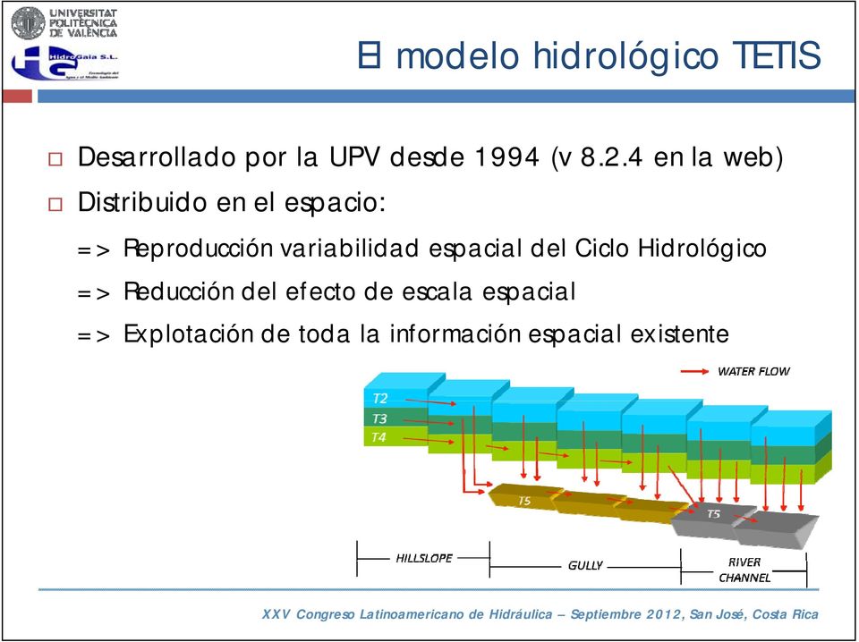 variabilidad d espacial del Ciclo Hidrológico i => Reducción del