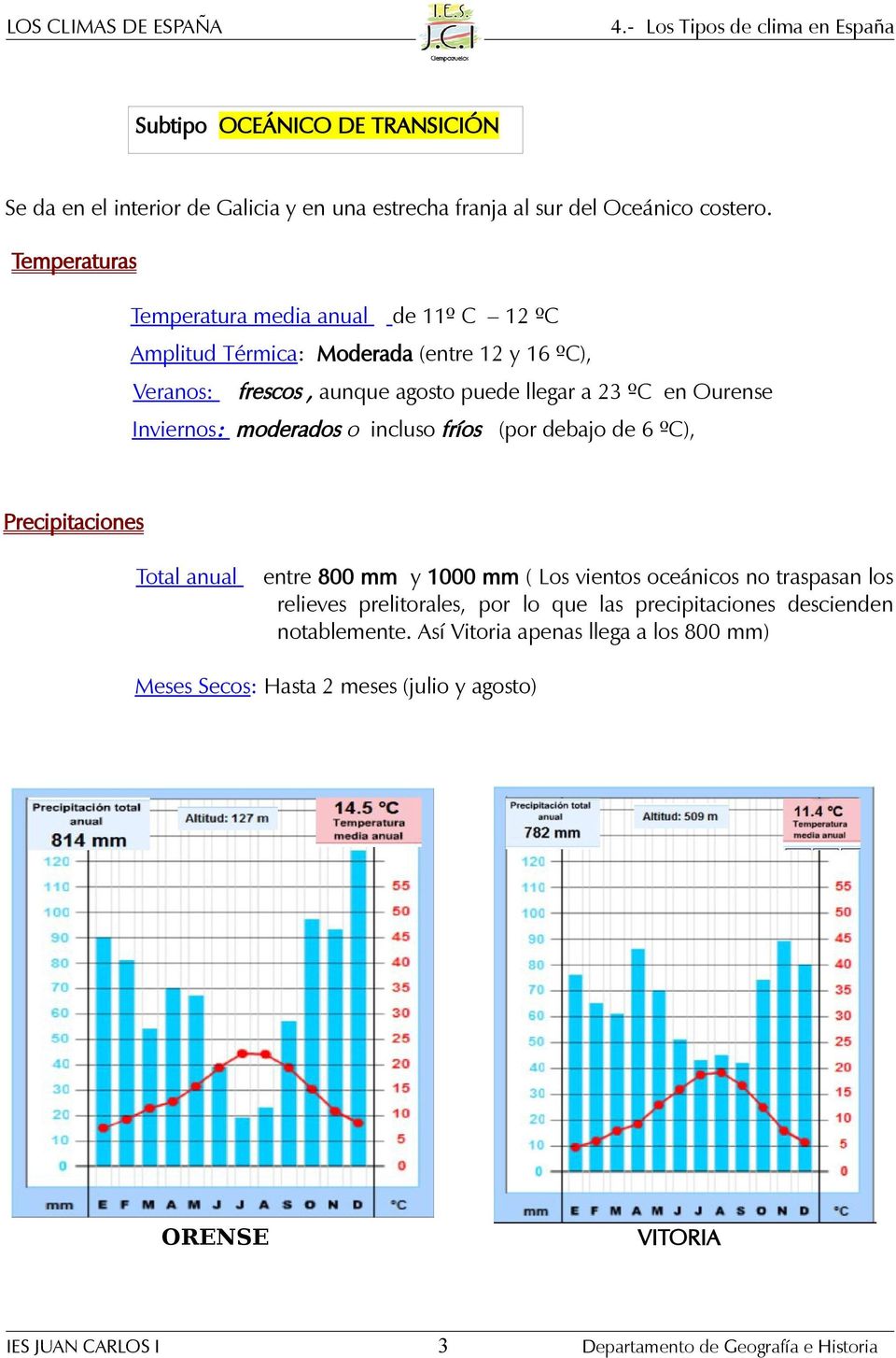 en Ourense Inviernos: moderados o incluso fríos (por debajo de 6 ºC), Precipitaciones Total anual entre 800 mm y 1000 mm ( Los vientos oceánicos no